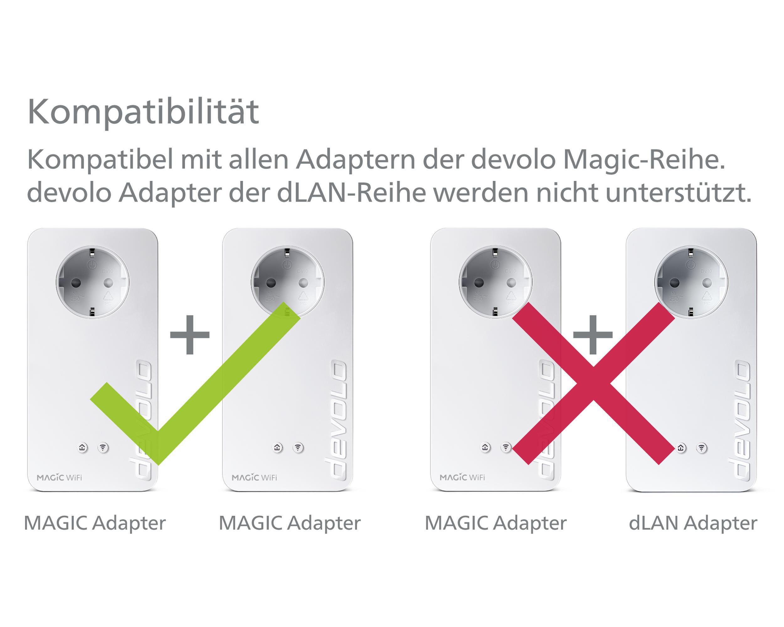 DEVOLO 8375 Magic und Adapter Powerline Mbit/s 2 2400 Kabellos Kabelgebunden WiFi