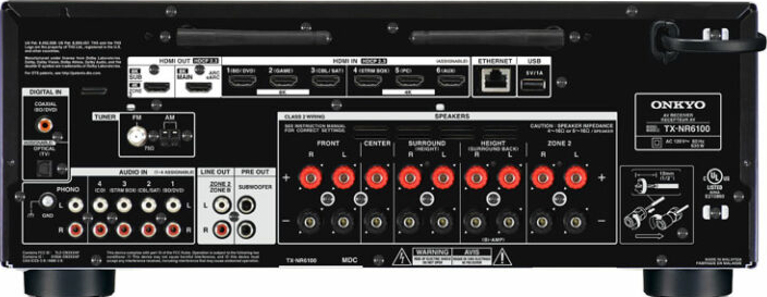 Rückseite eines schwarzen Audio-Receivers mit Anschlüssen und Etiketten.
