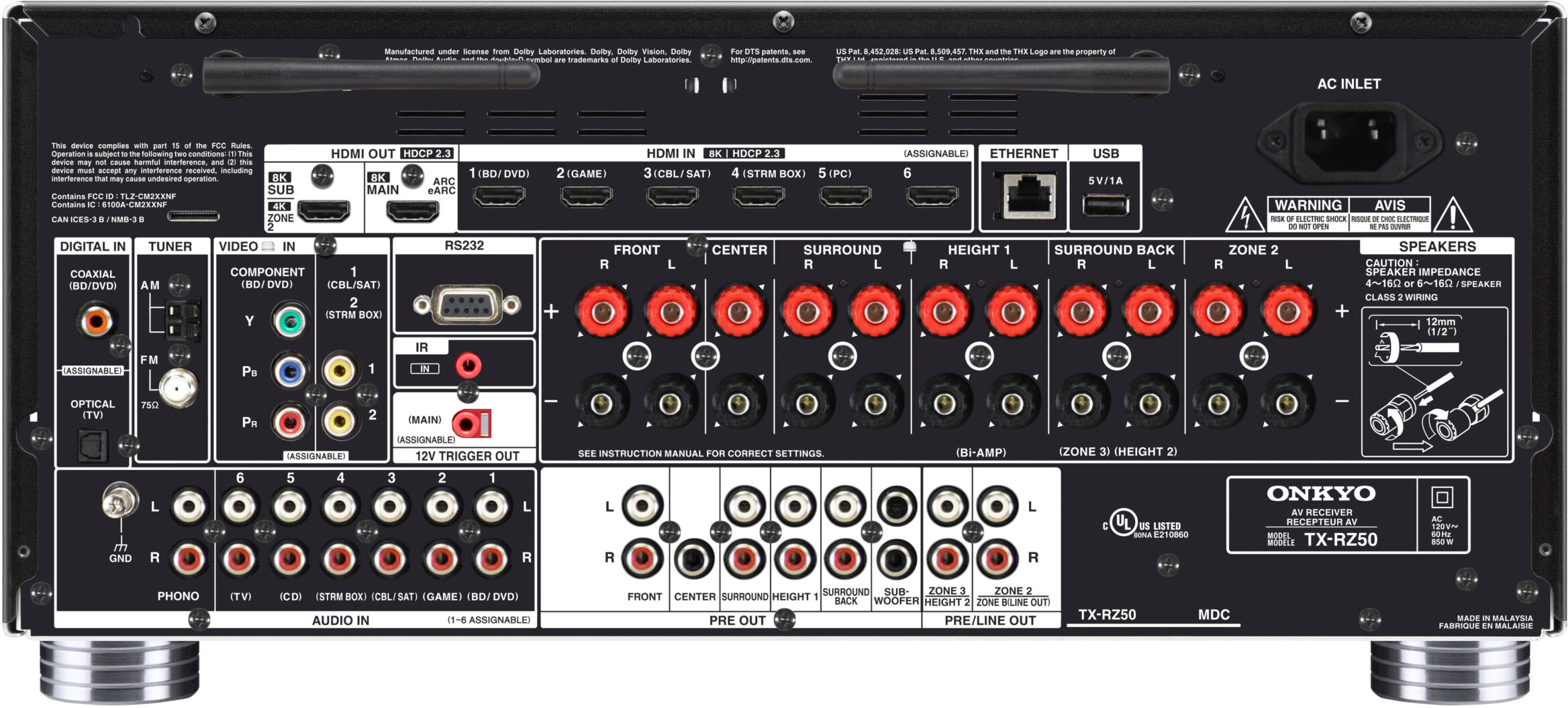 Die Rückseite eines Onkyo AV-Receivers mit verschiedenen Anschlüssen, beschriftet und ordentlich angeordnet.