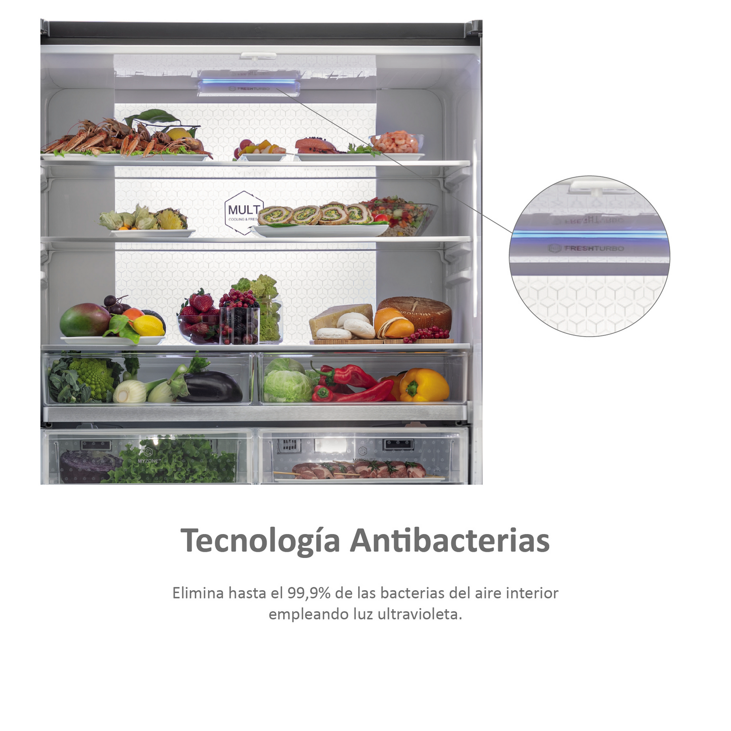 Interior de refrigerador con alimentos. Texto en español sobre tecnología antibacteriana y luz UV.