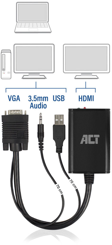 ACT Convertisseur VGA - HDMI avec audio (AC7545)