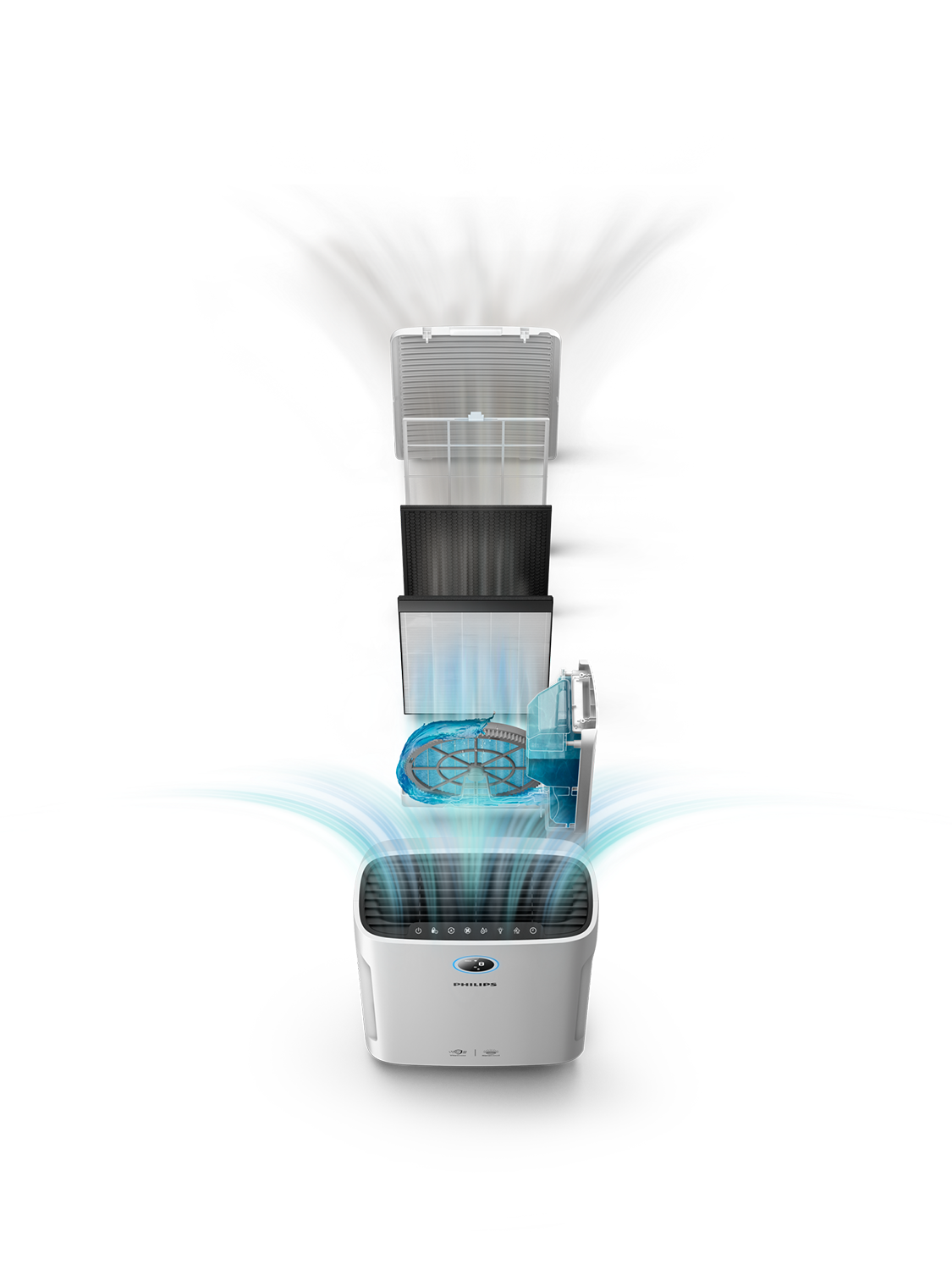 Philips luchtreiniger, met interne componenten en luchtstroomvisualisaties.