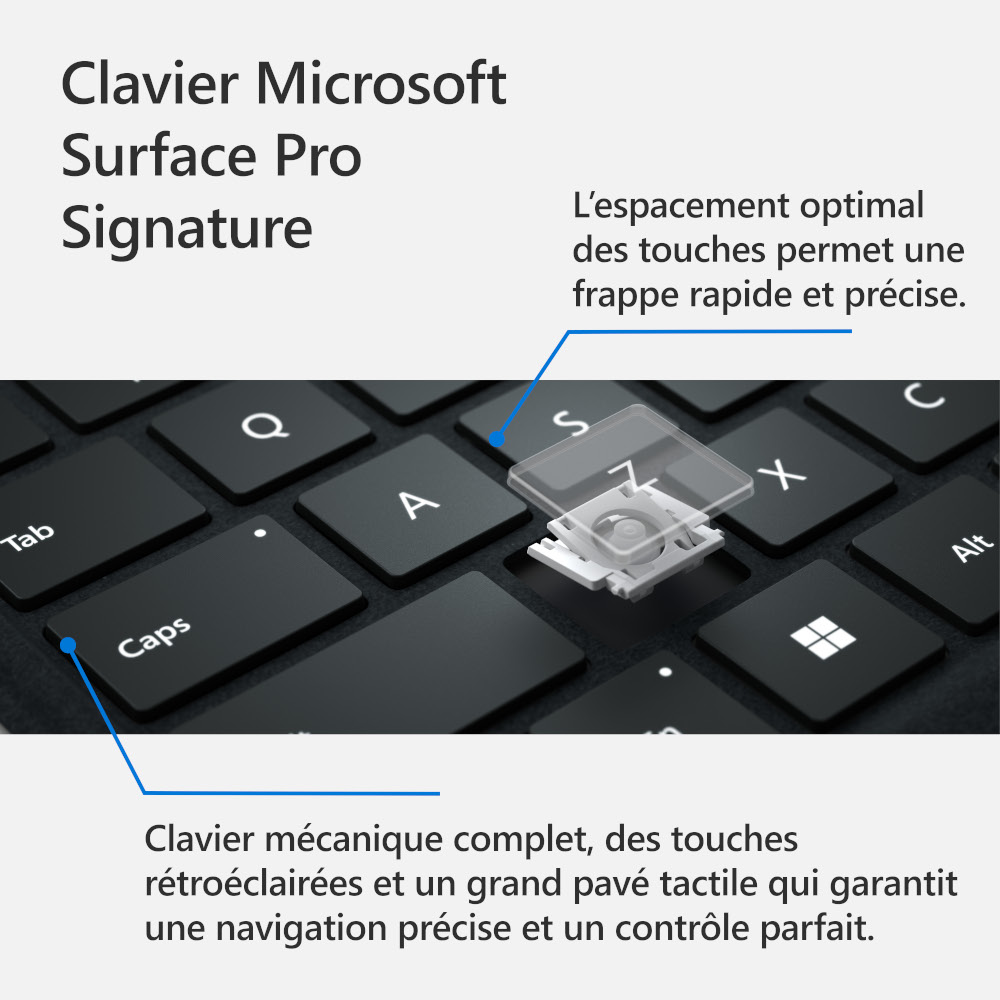 Close-up of a black keyboard with white keys highlighted. Technical details are shown with arrows.