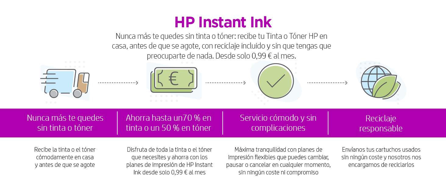 Impresora multifunción - HP OfficeJet 6950 - P4C85A, Color, Wi-Fi ™, 9 ppm, Negro 3 meses de impresión Instant Ink con HP+