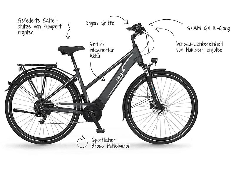 FISCHER VIATOR 5.0i Trekkingrad (Laufradgröße: 28 Zoll, Damen-Rad, 504 Wh, Schiefergrau matt)