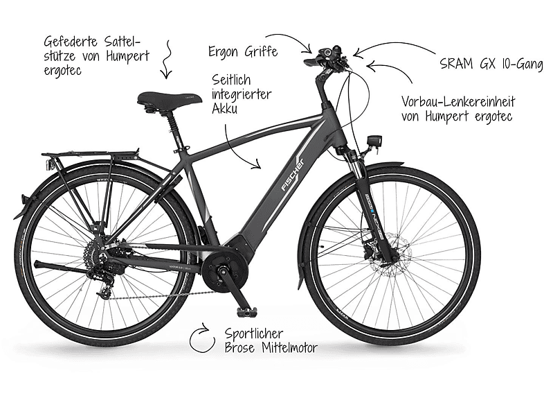 FISCHER VIATOR 5.0 Trekkingrad (Laufradgröße: 28 Zoll, Herren-Rad, 504 Wh, Schiefergrau matt)