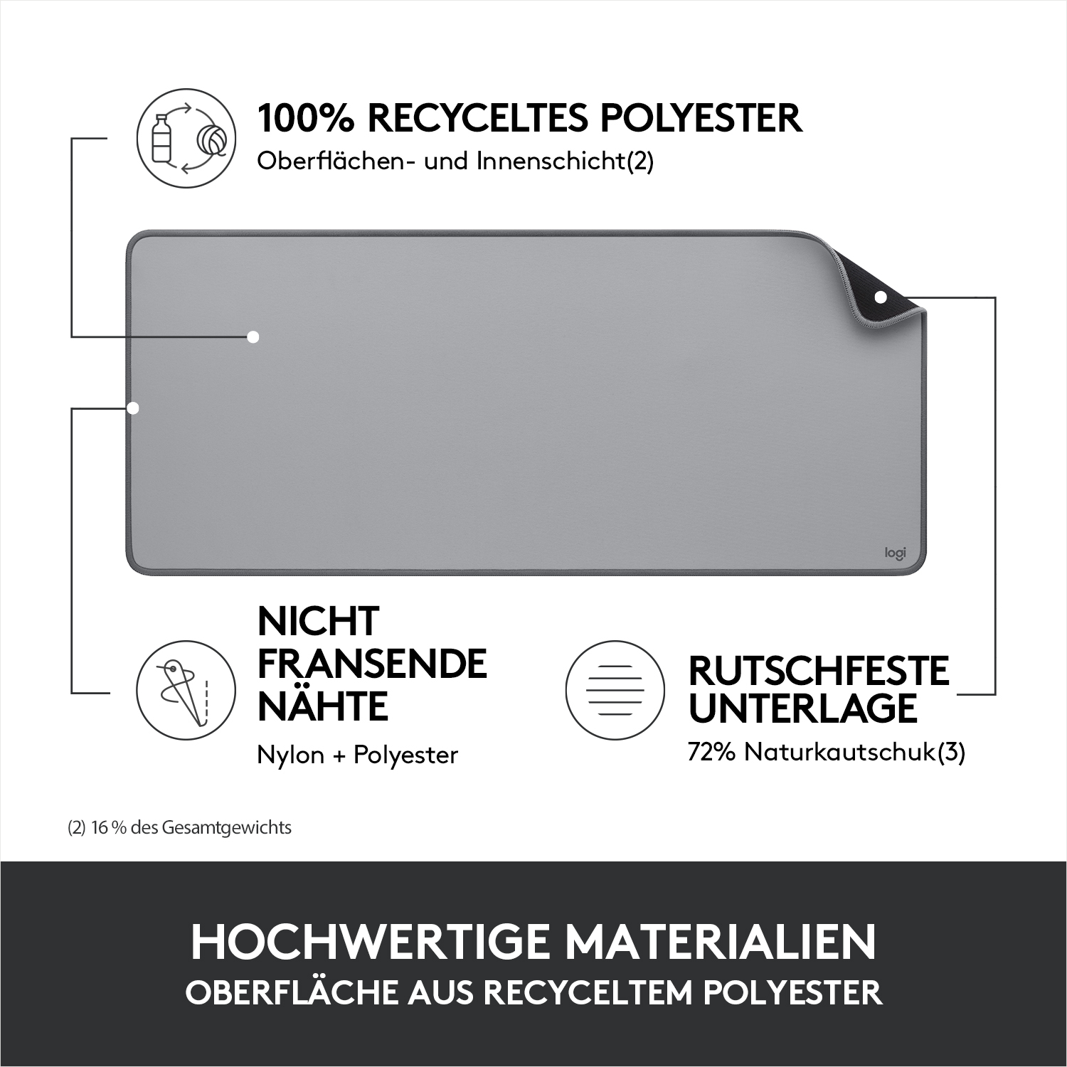 Ein Mauspads mit Textbeschriftungen, darunter 'Recycled Polyester' und 'Nicht ausfransende Nähte'.