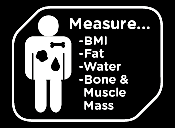 Schwarz-Weiß-Grafik: Silhouette mit Messungen von BMI, Fett, Wasser, Knochen- und Muskelmasse.