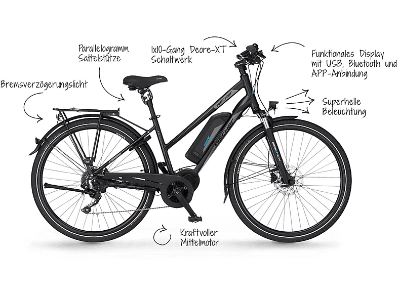 FISCHER VIATOR ETD 1861 Trekkingrad (Laufradgröße: 28 Zoll, Damen-Rad, 557 Wh, Schwarz matt)