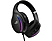 ASUS ROG Fusion II 500 - Casque de jeu, Noir
