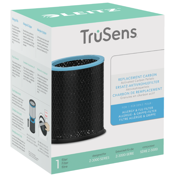 A box with a filter inside. Text on the box includes 'TruSens', 'Replacement Carbon', and 'Allergy & Flu Filter'.
