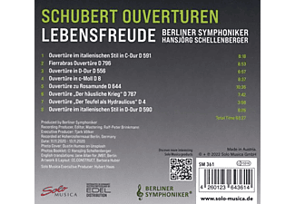 Berliner Symphoniker - LEBENSFREUDE OVERTURES  - (CD)