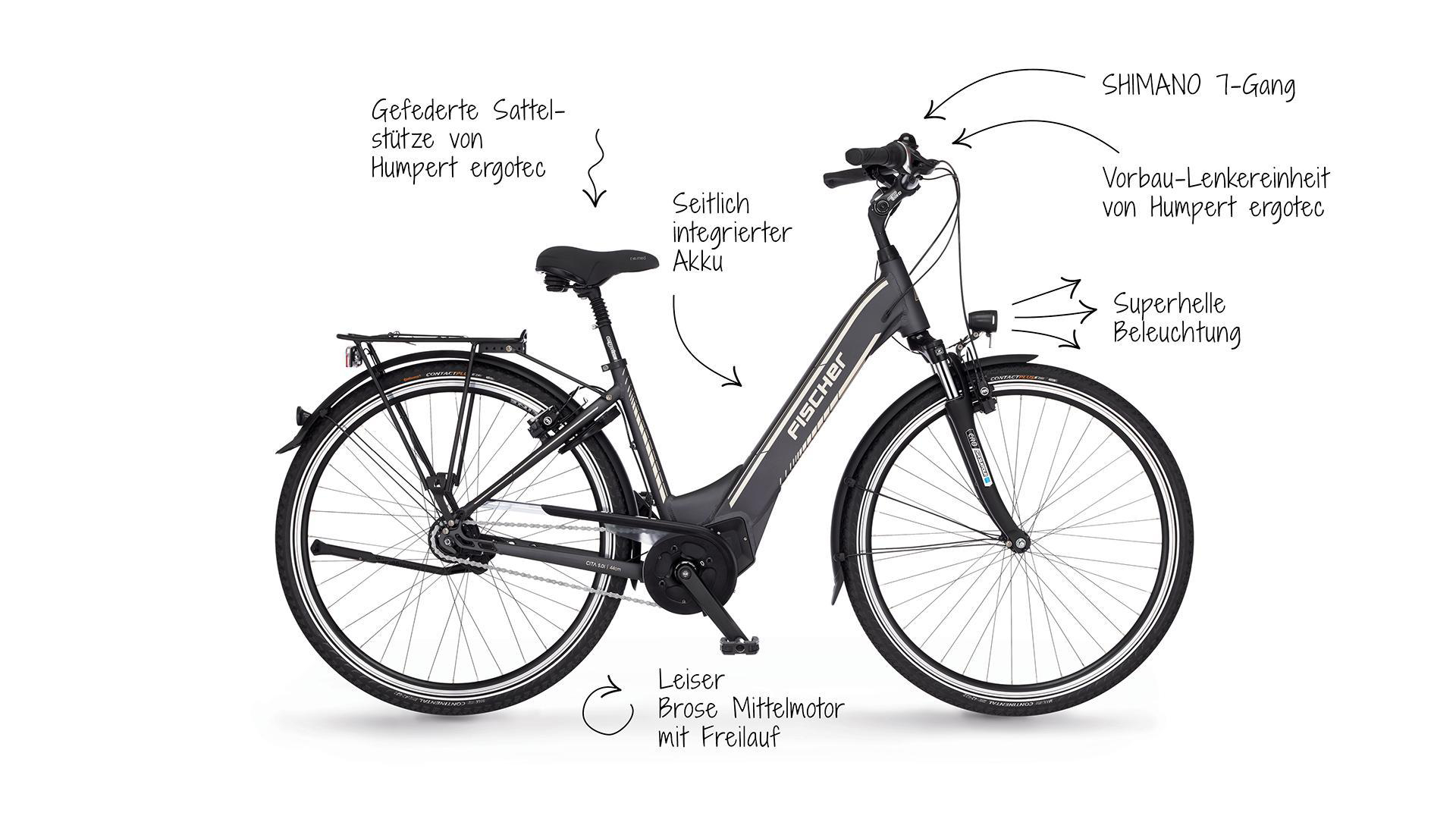 Elektrofahrrad mit Anmerkungen zu Teilen: Gang, Akku, Lichter und Motor.