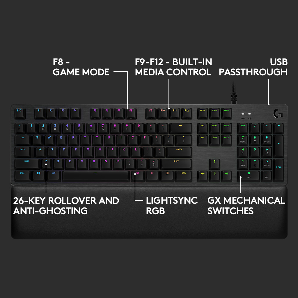 Clavier noir, étiquettes de touches visibles. F8-Mode Jeu, F9-F12 contrôle multimédia, port USB.