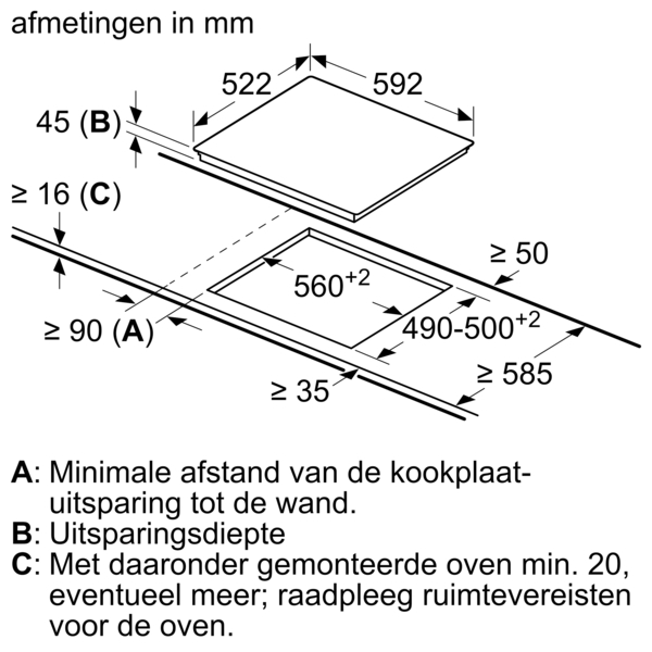 Diagram van een kookplaat met afmetingen en uitsparing specificaties in millimeters.