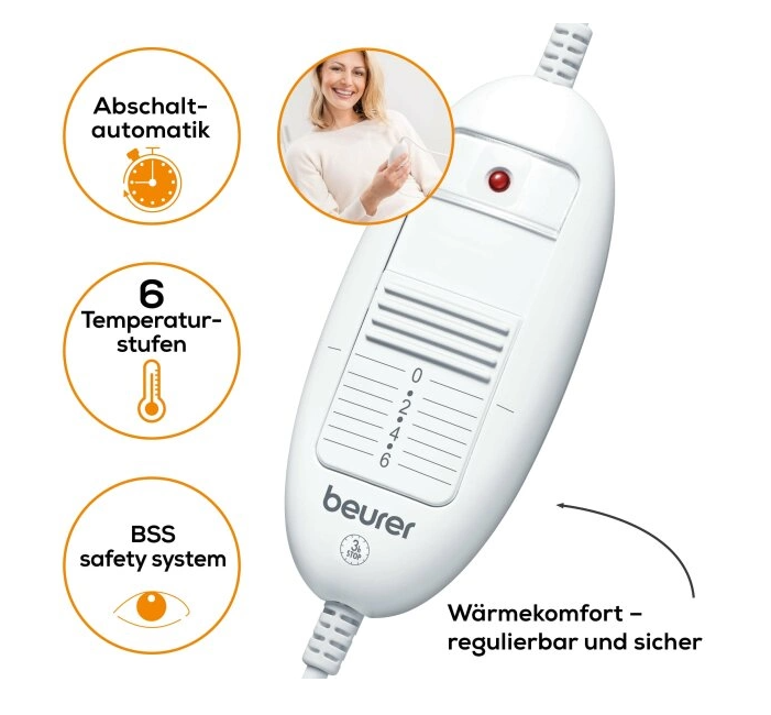 Un pannello di controllo bianco per un termoforo, con pulsanti, un quadrante e il testo "Beurer". Anche diagrammi.