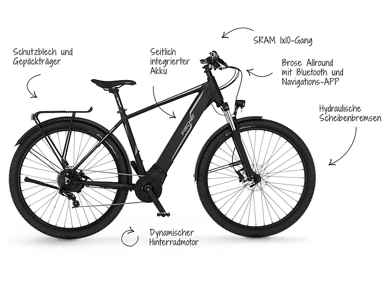 FISCHER TERRA 5.0i All Terrain Bike (ATB) (Laufradgröße: 29 Zoll, Herren-Rad, 504 Wh, Schwarz matt)
