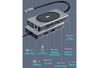 DAYTONA W9 Type-C To USB 3.0 HDMI RJ45 VGA Sd Tf Pd Aux 9 Port Adaptör_2