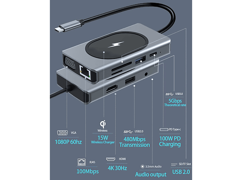 DAYTONA W9 Type-C To USB 3.0 HDMI RJ45 VGA Sd Tf Pd Aux 9 Port Adaptör_2