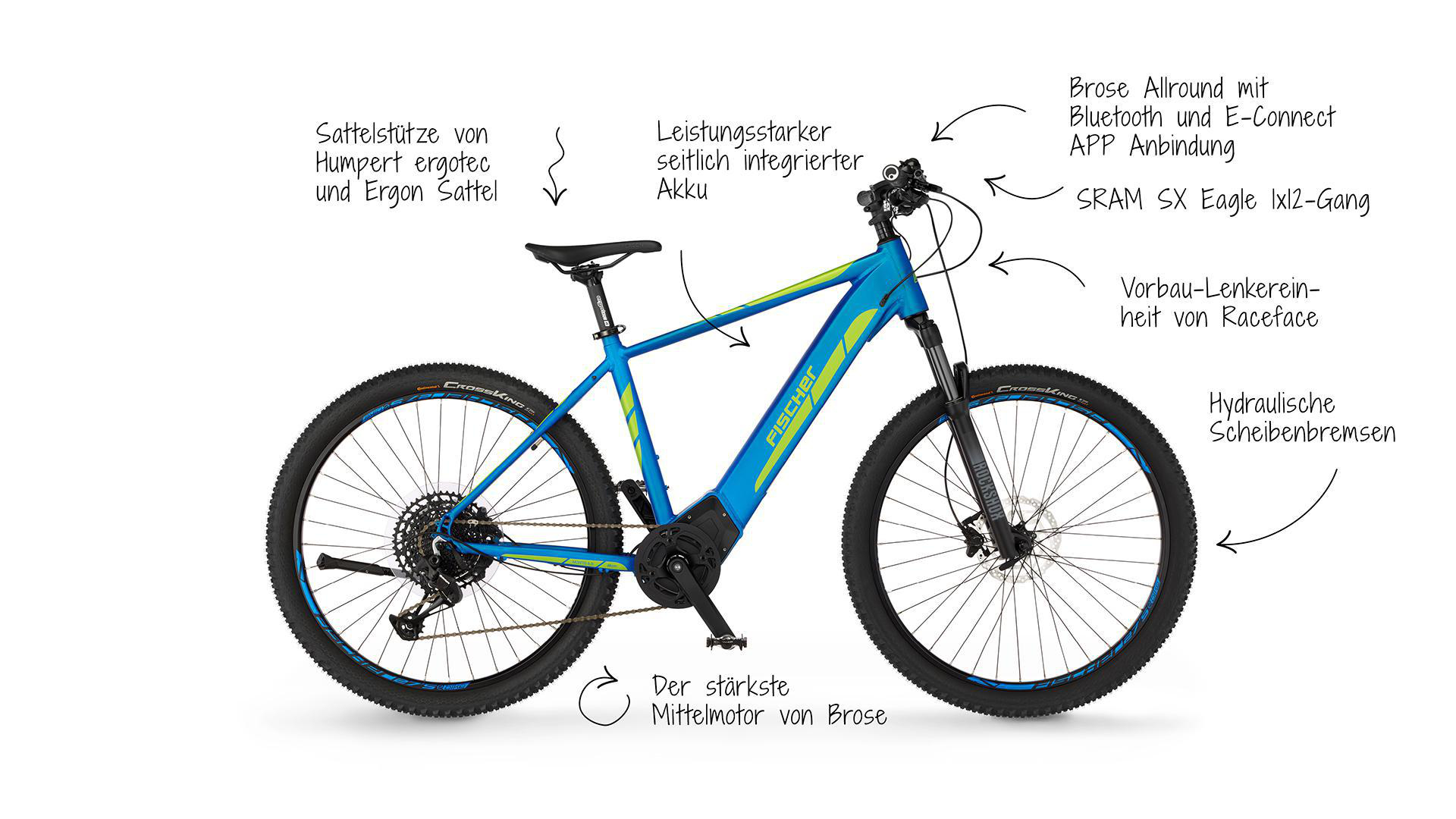 Blaues Mountainbike mit beschrifteten Teilen, auf weißem Hintergrund.