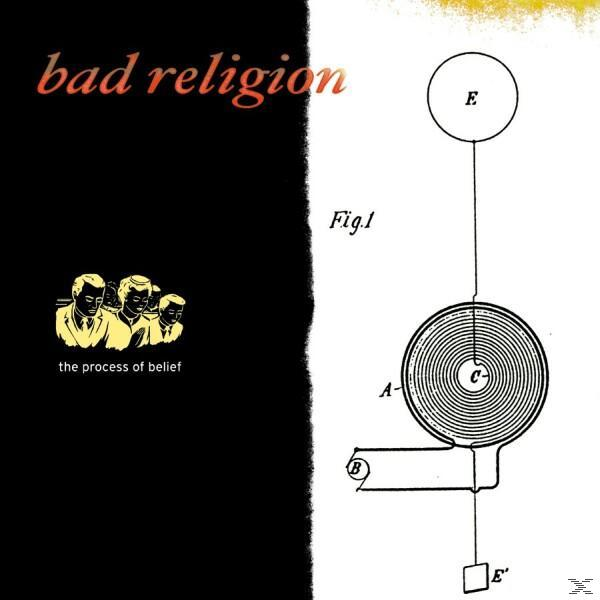 Albumcover mit Text 'bad religion' und 'the process of belief'. Illustration eines wissenschaftlichen Diagramms.