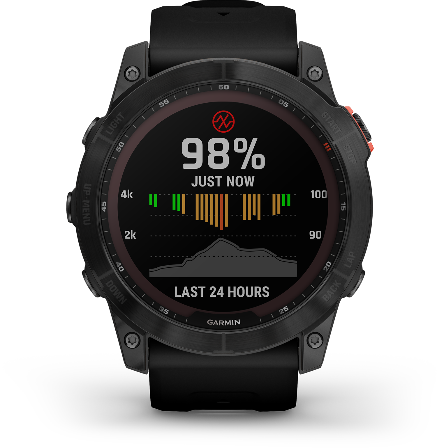 Smartwatch scherm met 98% batterij. Zwart horloge met een grafiek op een zwarte achtergrond.