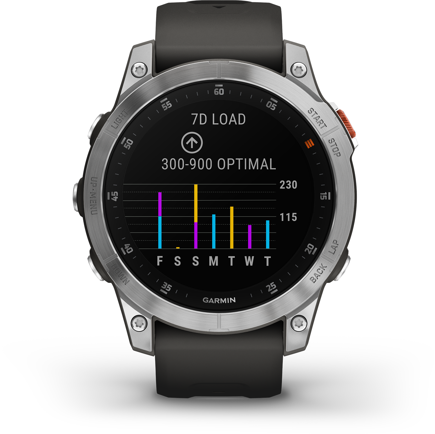 Een smartwatch toont een 7D-belastingsgrafiek en numerieke gegevens.
