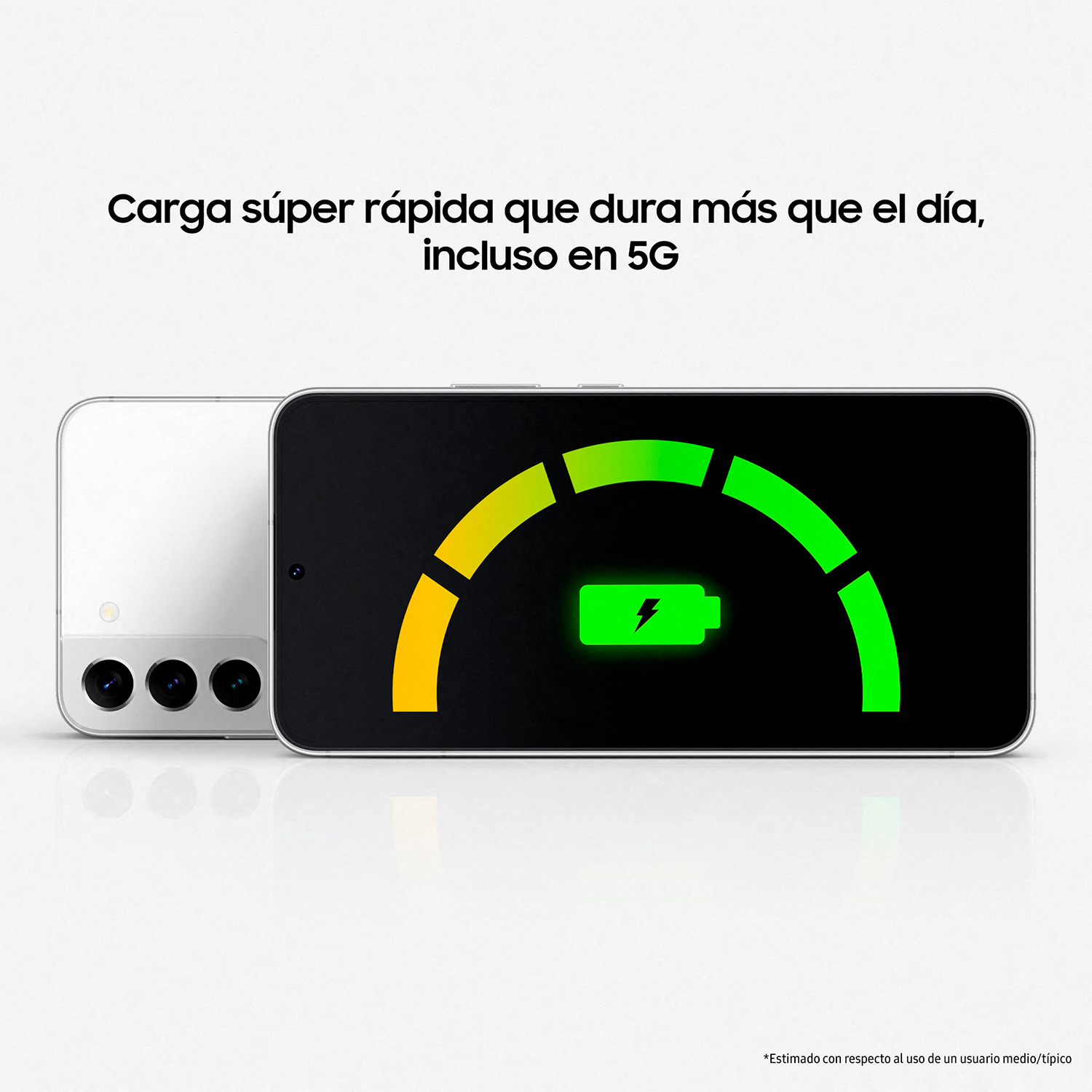 Un teléfono y una tableta mostrando un icono de batería con colores verde, amarillo y negro.