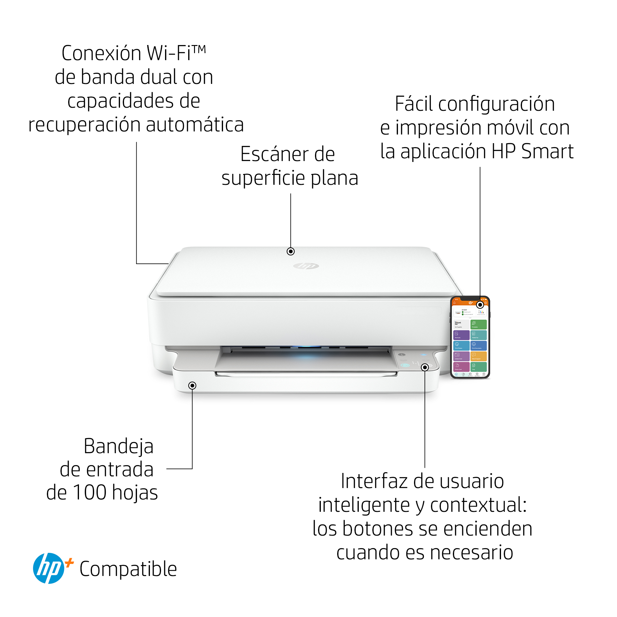 Impresora blanca con etiquetas y texto que describe las características. Fondo blanco.