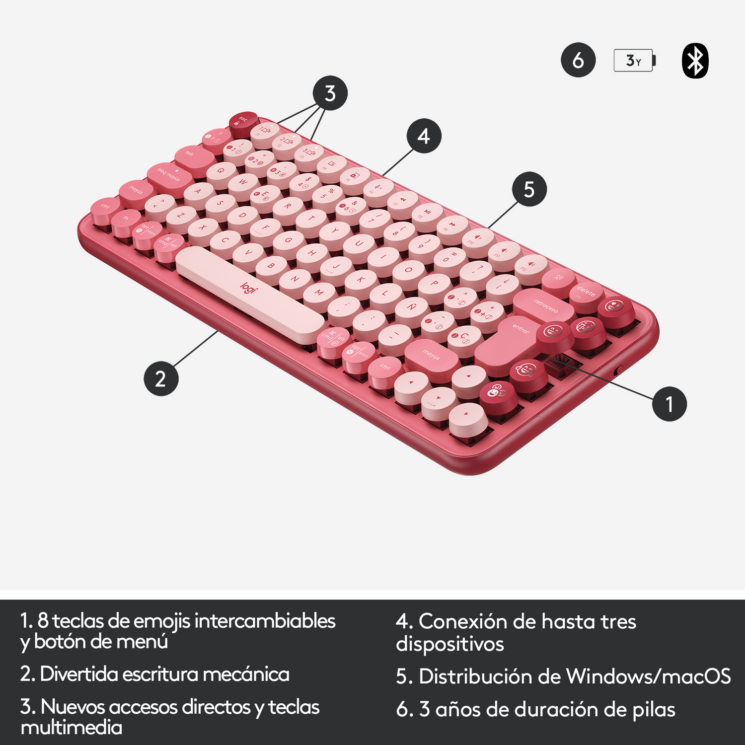 Un teclado rosa con teclas redondas. La imagen también tiene texto con puntos numerados.
