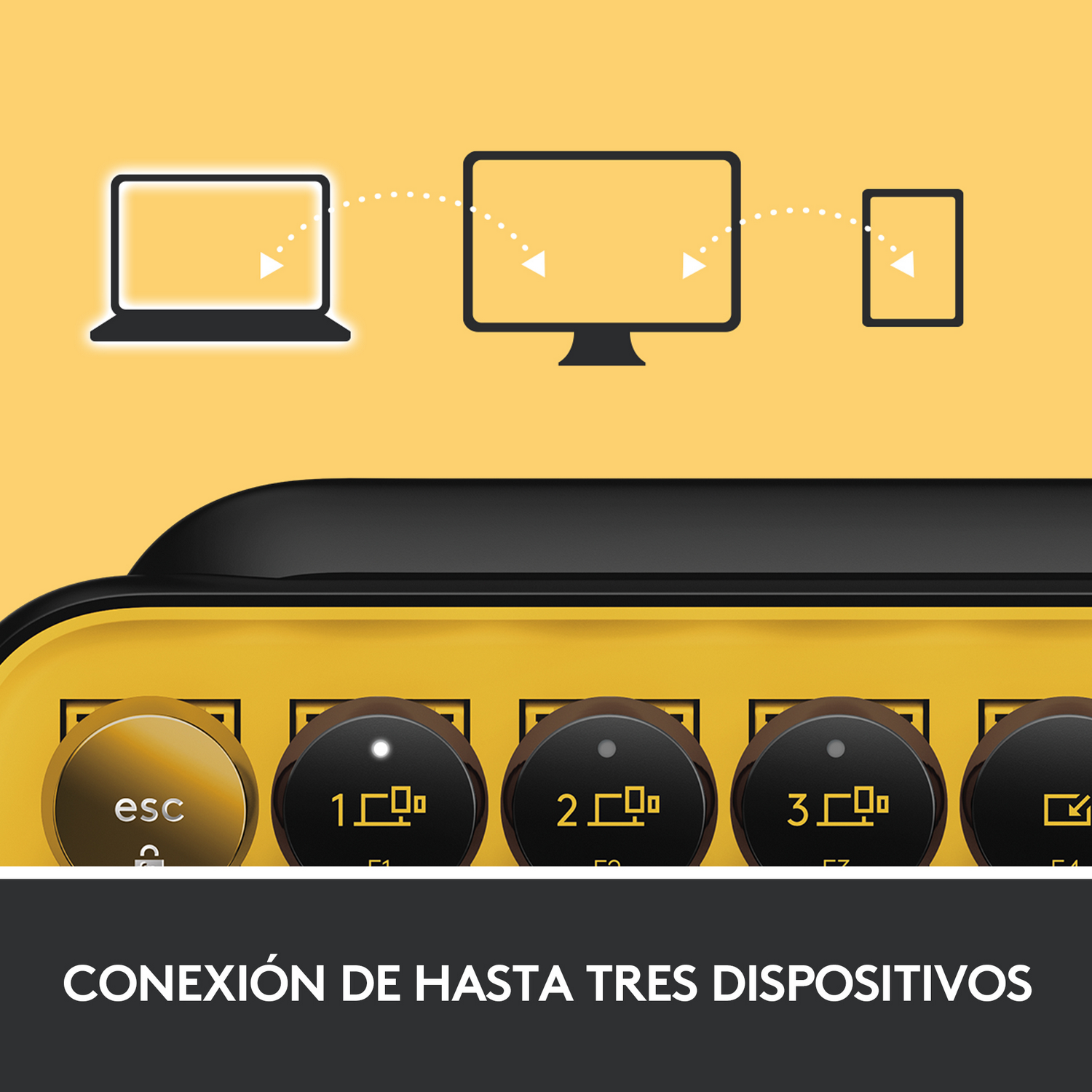 La imagen muestra tres dispositivos conectados por puntos.
