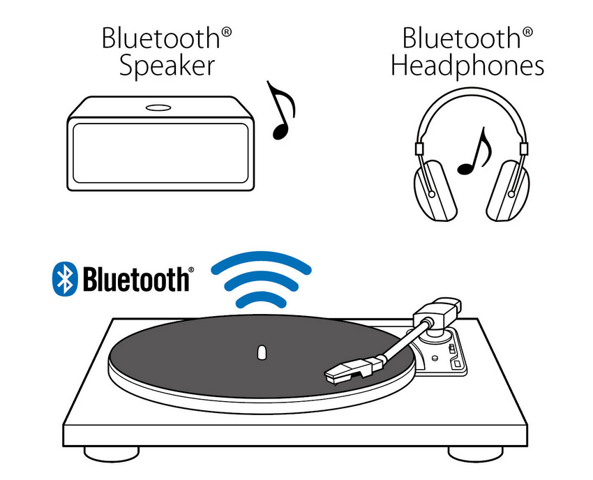 Bluetooth hangszóró, fejhallgató és lemezjátszó vonalas rajza Bluetooth szimbólummal.
