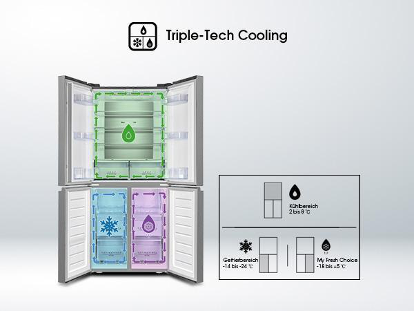 Geöffneter Samsung-Kühlschrank mit Regalen, Schubladen und einem Triple-Tech-Kühlungsschema.
