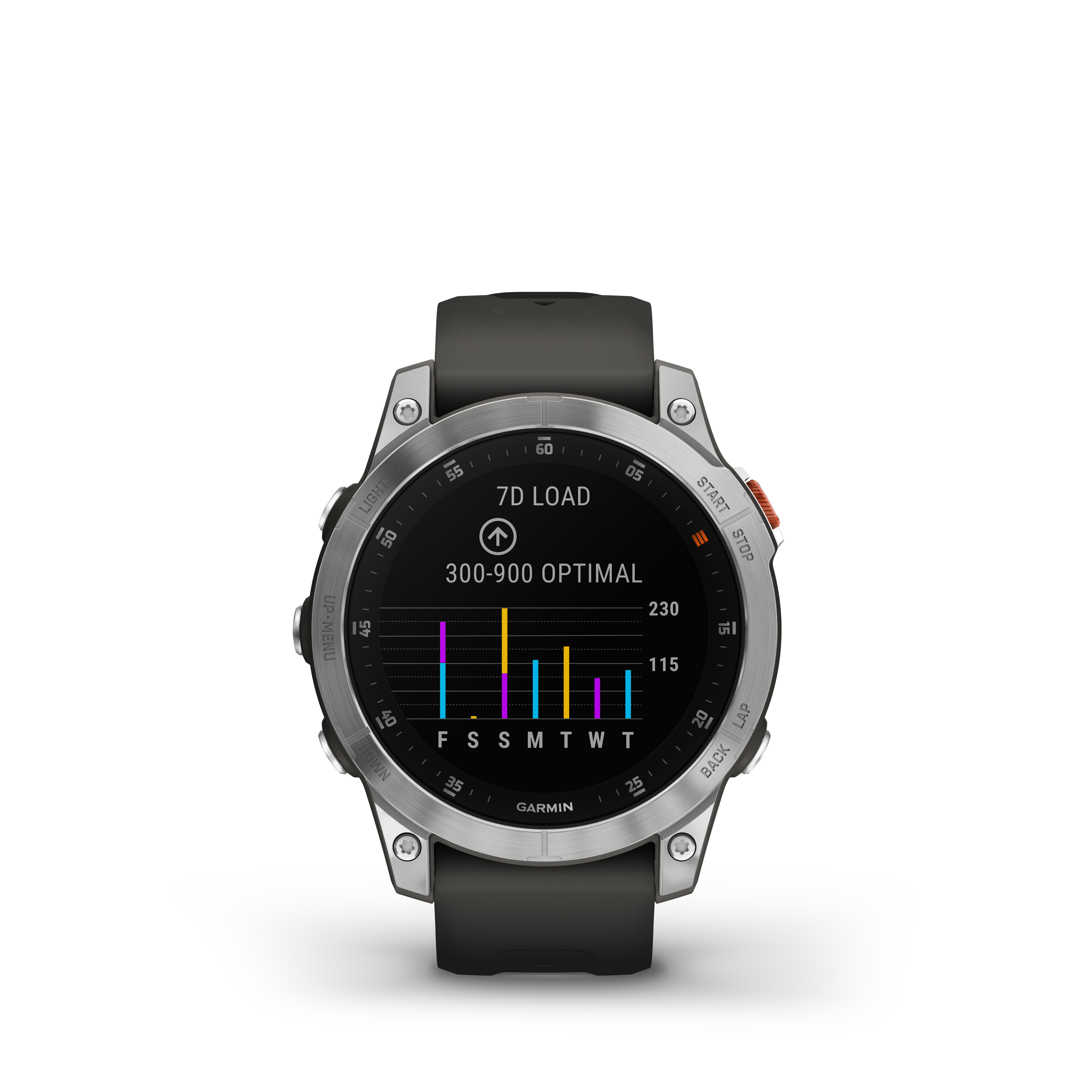 A Garmin óra 7D terhelési diagramot jelenít meg. Az óra ezüst és fekete, fekete háttérrel.