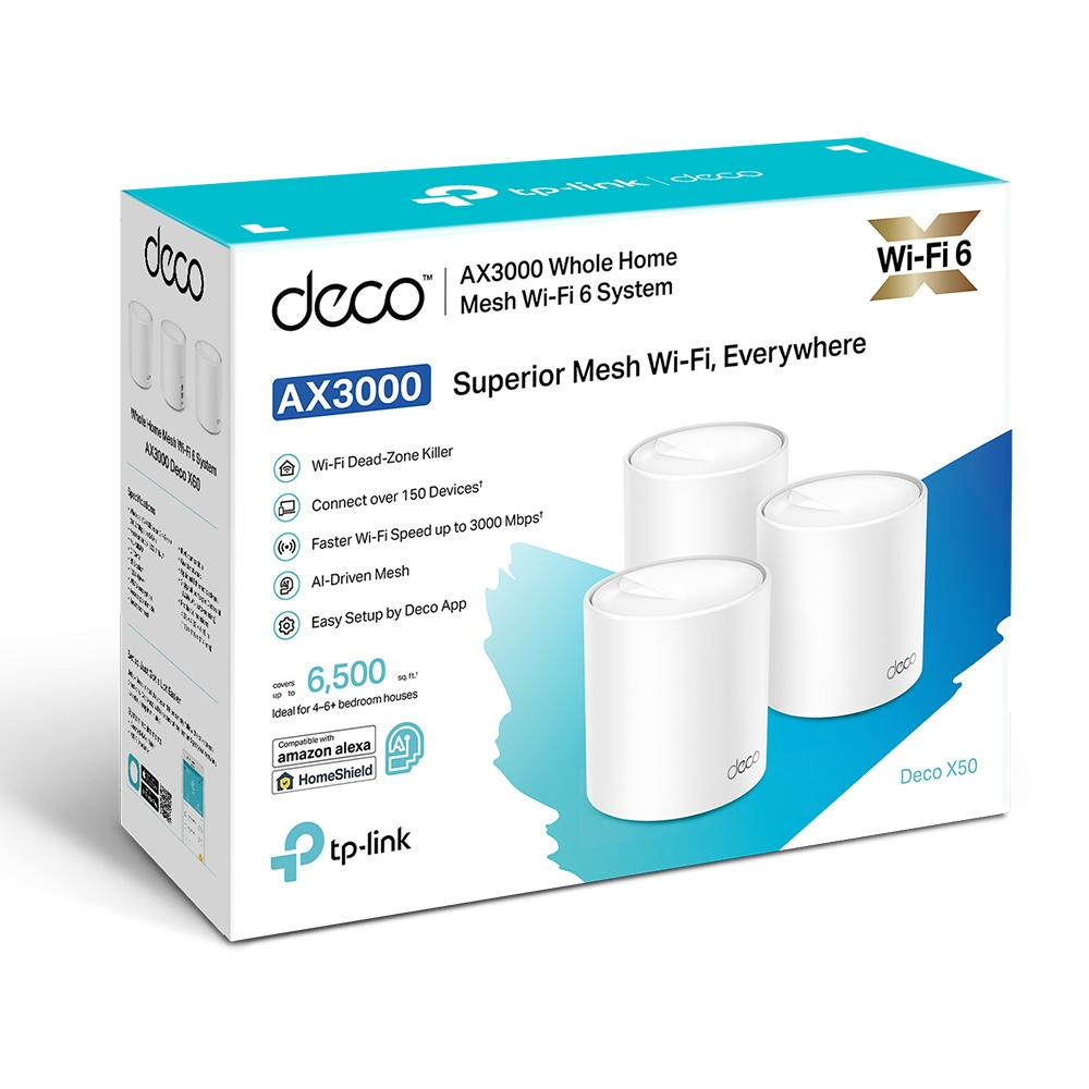 Wandhouder Voor TP-Link Deco X50 – Set Van 3, Incl. Schroeven En Kabelbinders – Made In Germany