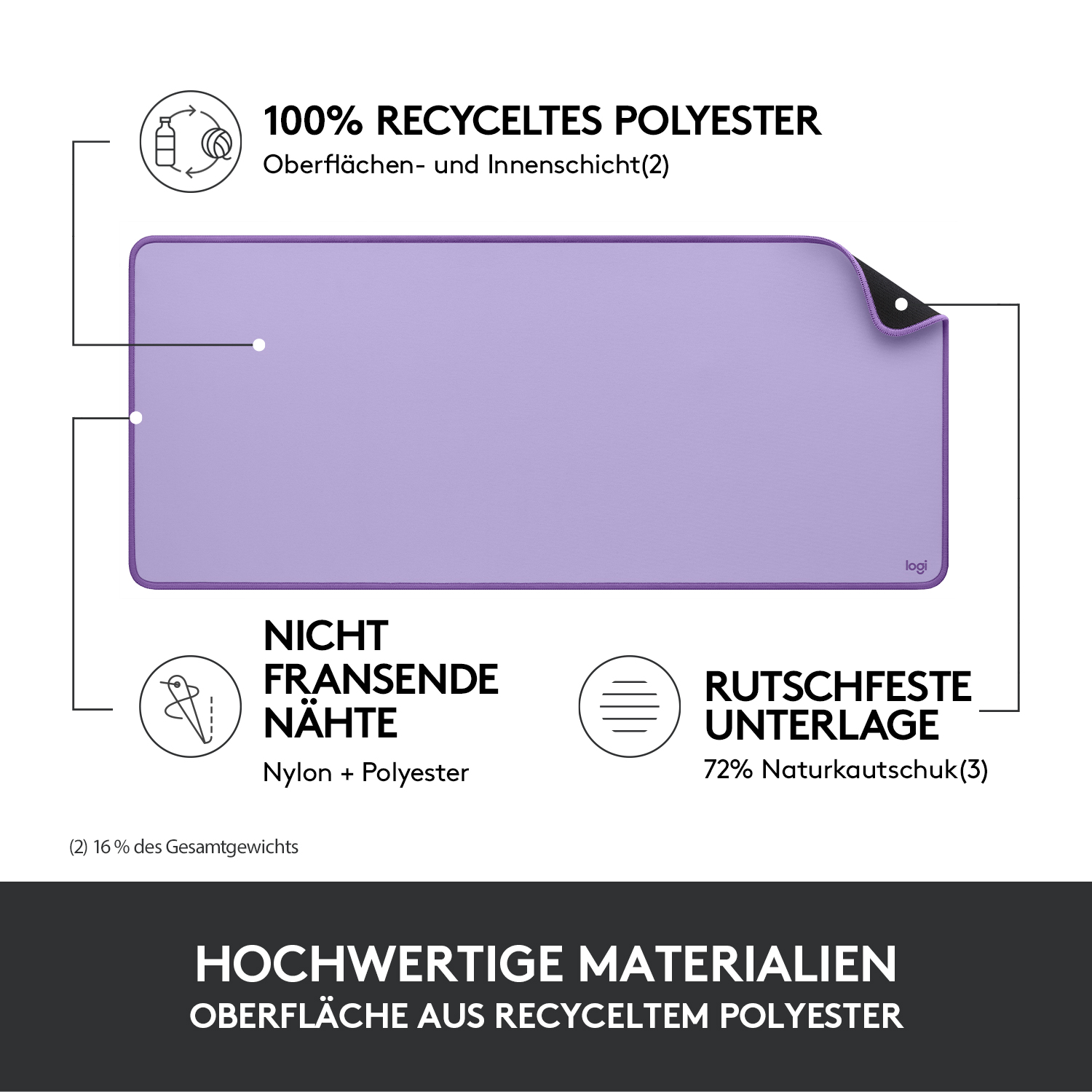 Ein lila Logitech-Mauspad. Es enthält Text über recyceltes Polyester, nicht ausfransende Kanten und eine rutschfeste Unterlage.