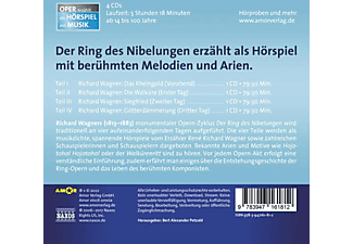 VARIOUS - Der Ring des Nibelungen  - (CD)