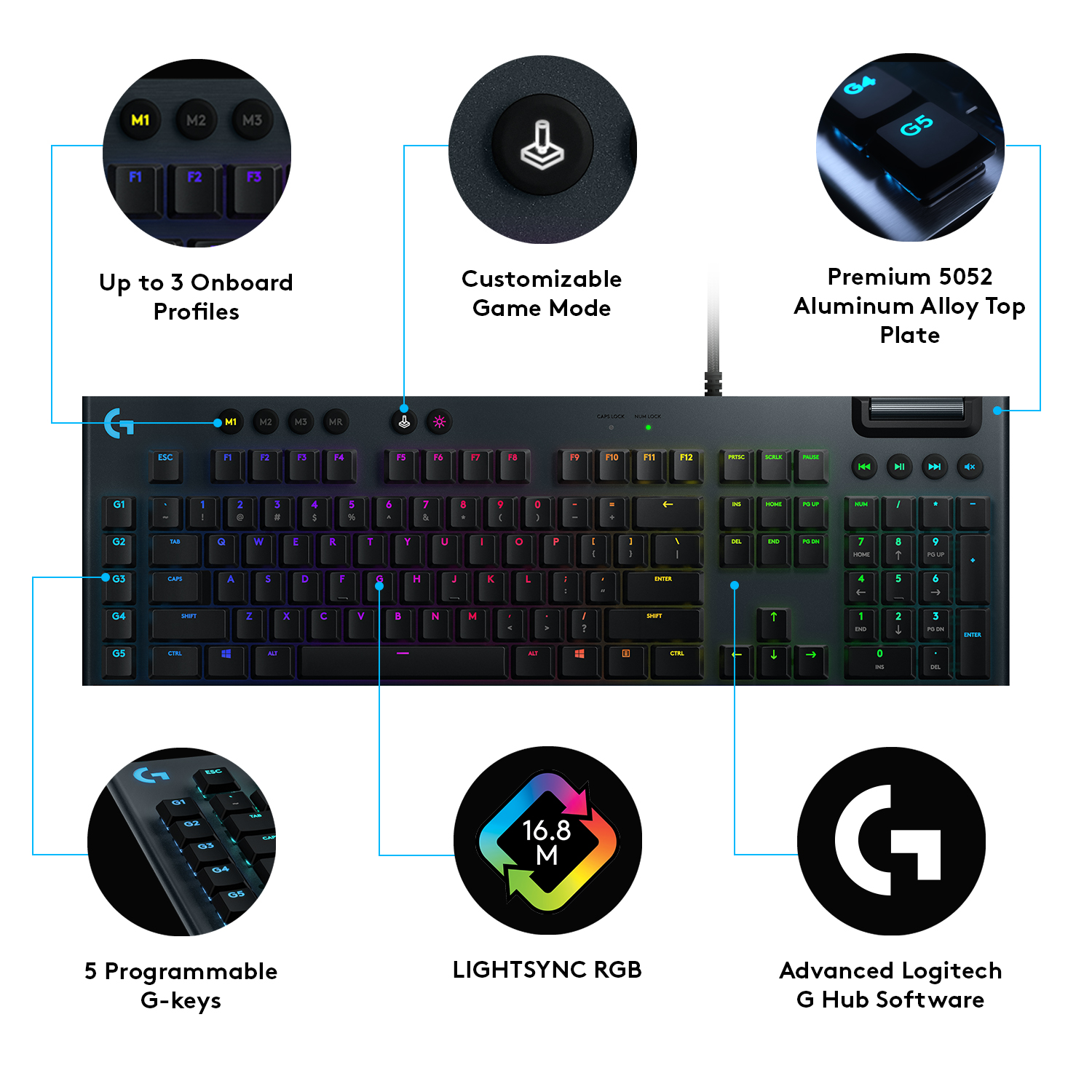 Un clavier de jeu noir avec des touches colorées et diverses fonctionnalités étiquetées, y compris des touches programmables.