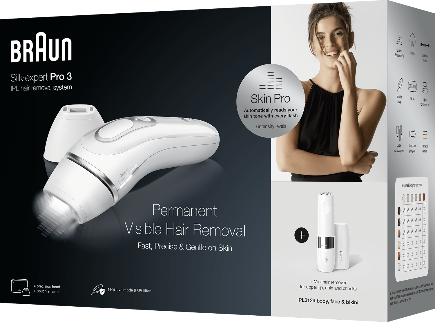 A woman smiling with a hair removal device and a product box containing text and images.