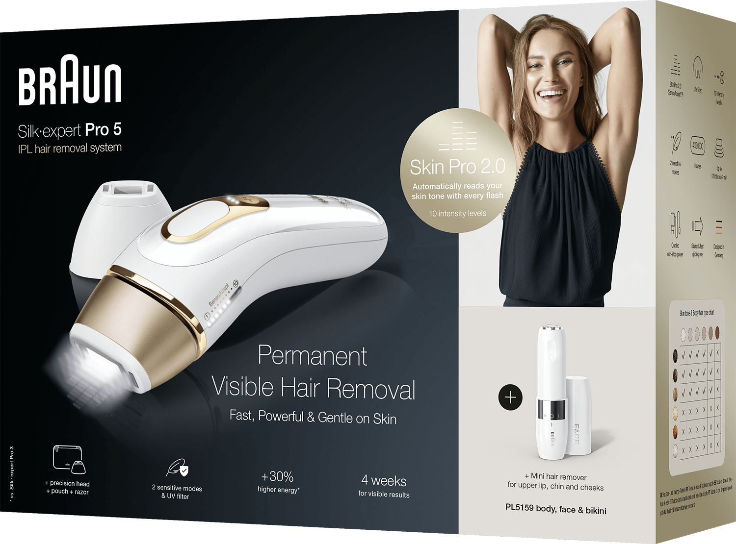 BRAUN Silk expert Pro IPL PL5159 + FS1000