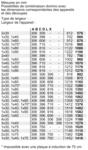 BOSCH Taque au gaz (PRA3A6D70)