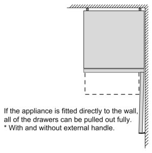 Diagramm zur Kühlschrankinstallation an einer Wand, Schubladenzugriff zeigend.