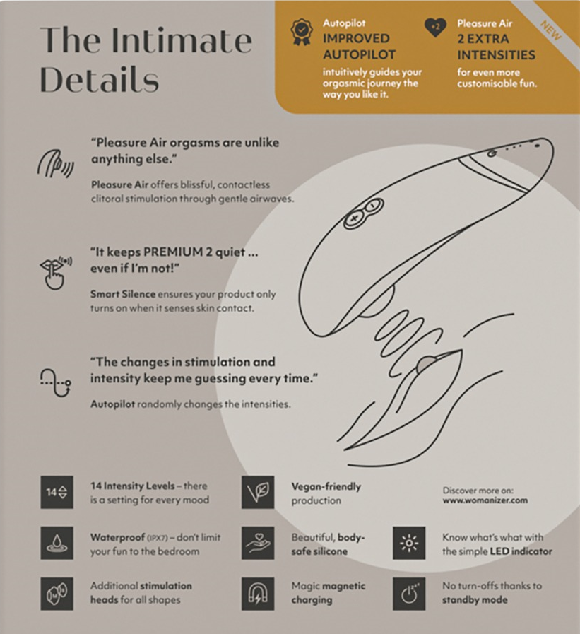 Schéma avec texte sur un Pleasure Air 2. Contient des illustrations et du texte sur fond blanc.