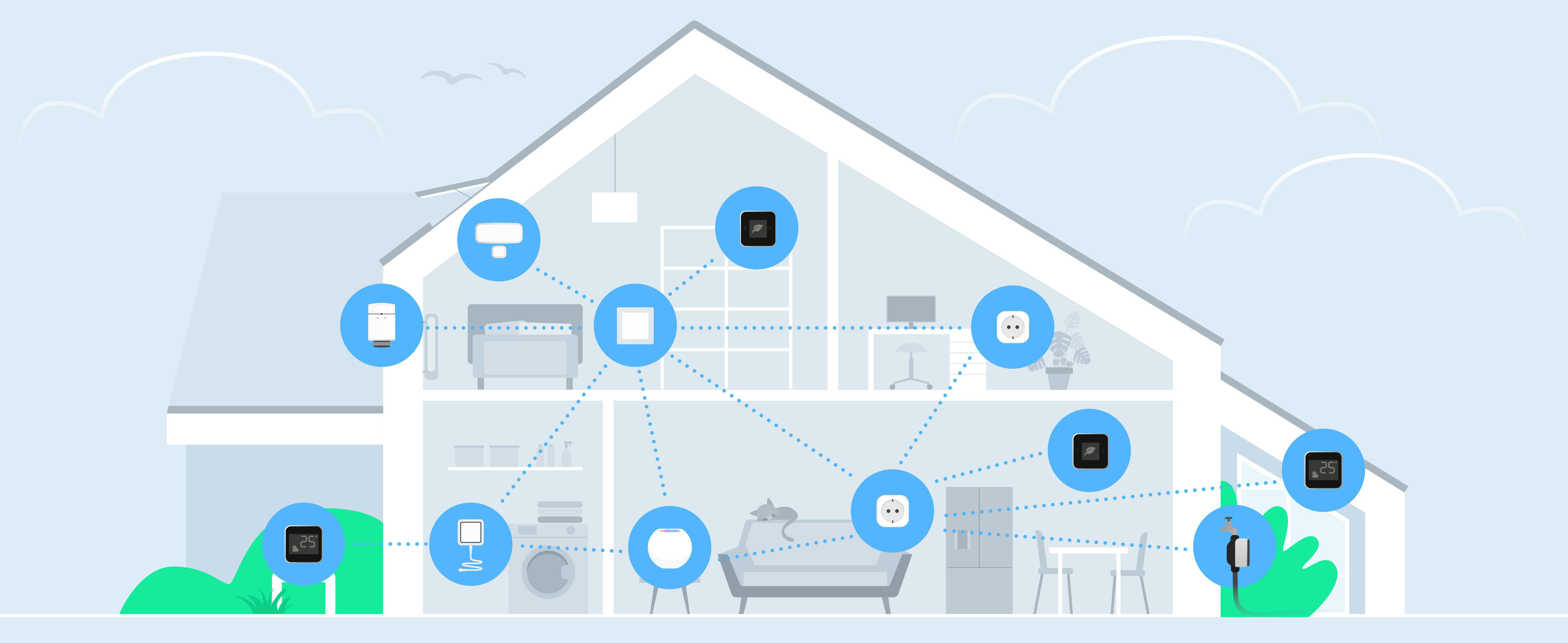 Hausquerschnitt mit vernetzten Smart-Home-Geräten.