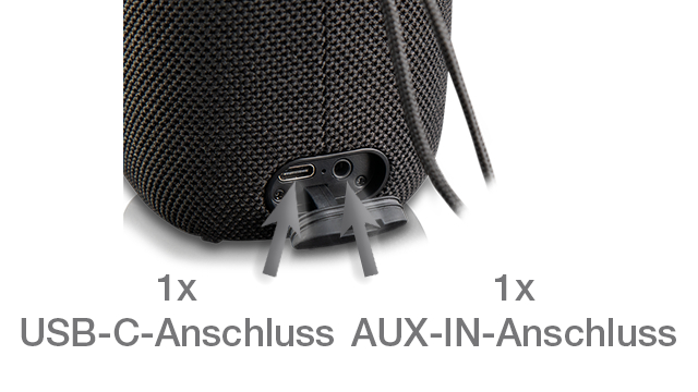Ein schwarzer Lautsprecher hat Anschlüsse für USB-C und AUX-IN, mit Pfeilen, die darauf zeigen.