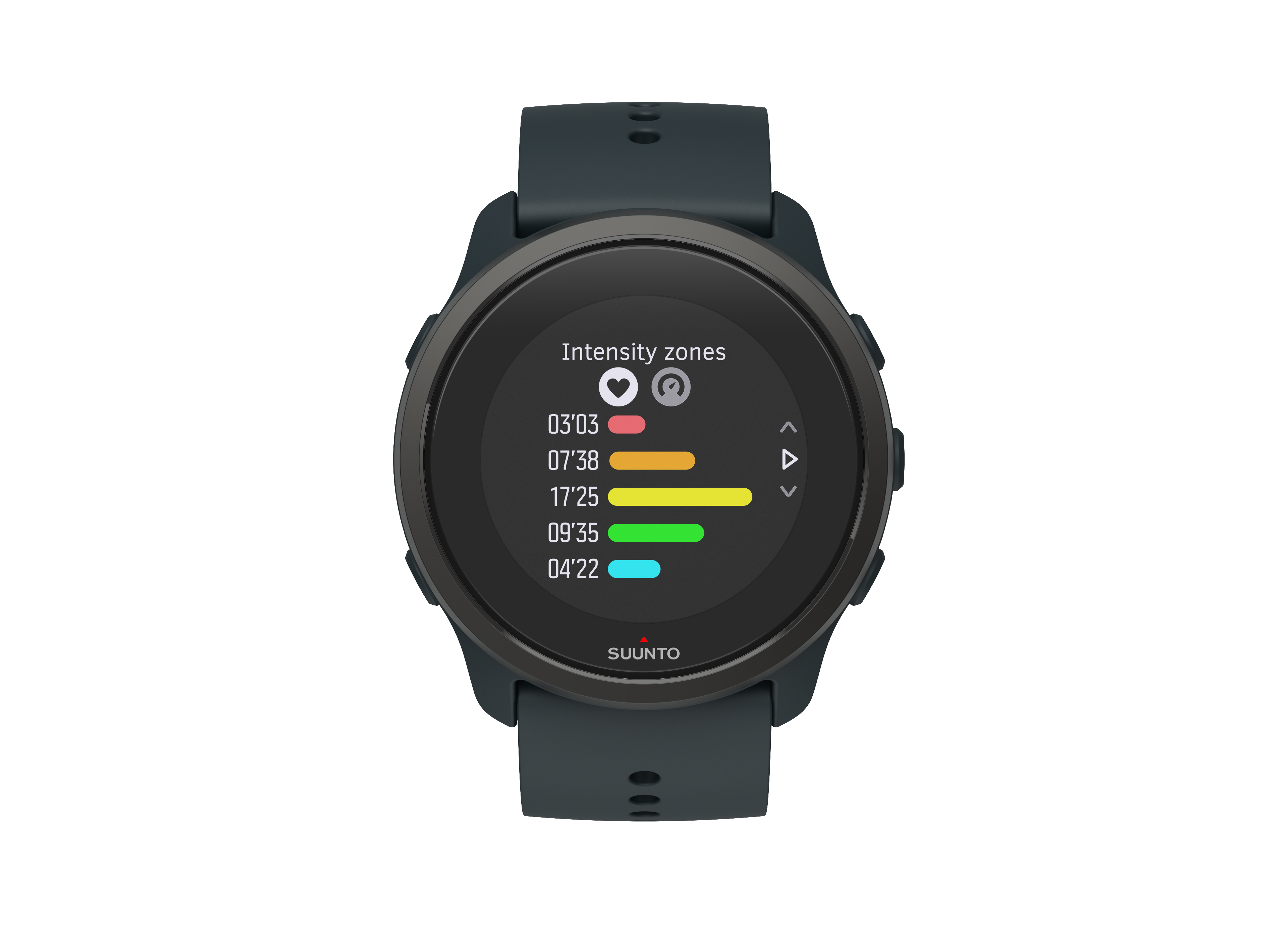 Suunto 5 Uhr zeigt Intensitätszonen, mit Herzfrequenzzonen und Farbbalken.