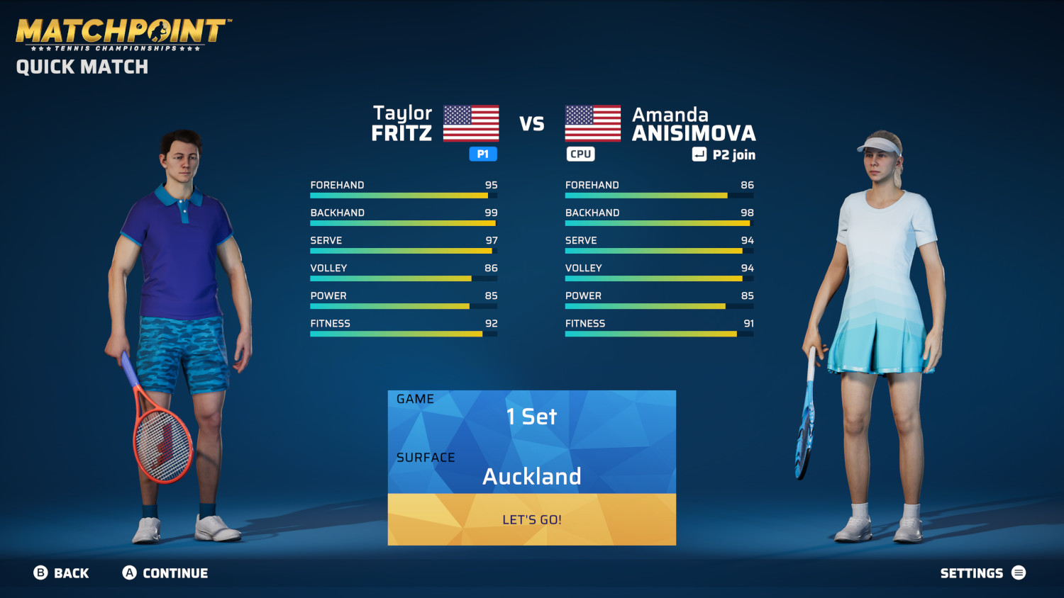 Matchpoint tennis gamescherm. Twee spelers, Taylor Fritz en Amanda Anisimova, statistieken weergegeven.