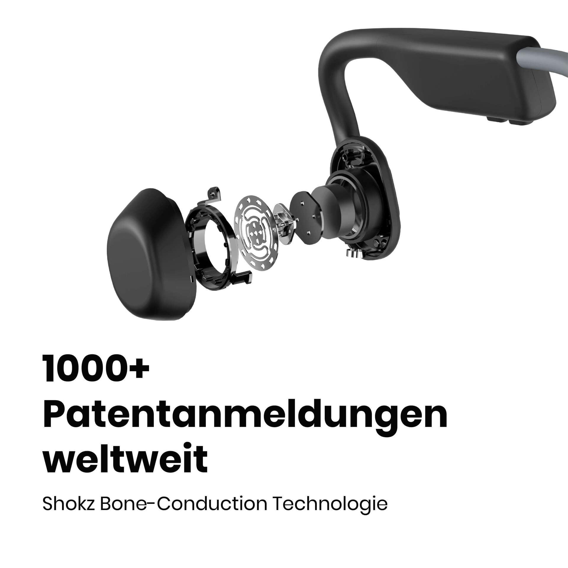 Explodierte Ansicht der schwarzen Shokz-Kopfhörer. Text: 1000+ weltweite Patentanmeldungen und Shokz Knochenleitungstechnologie.
