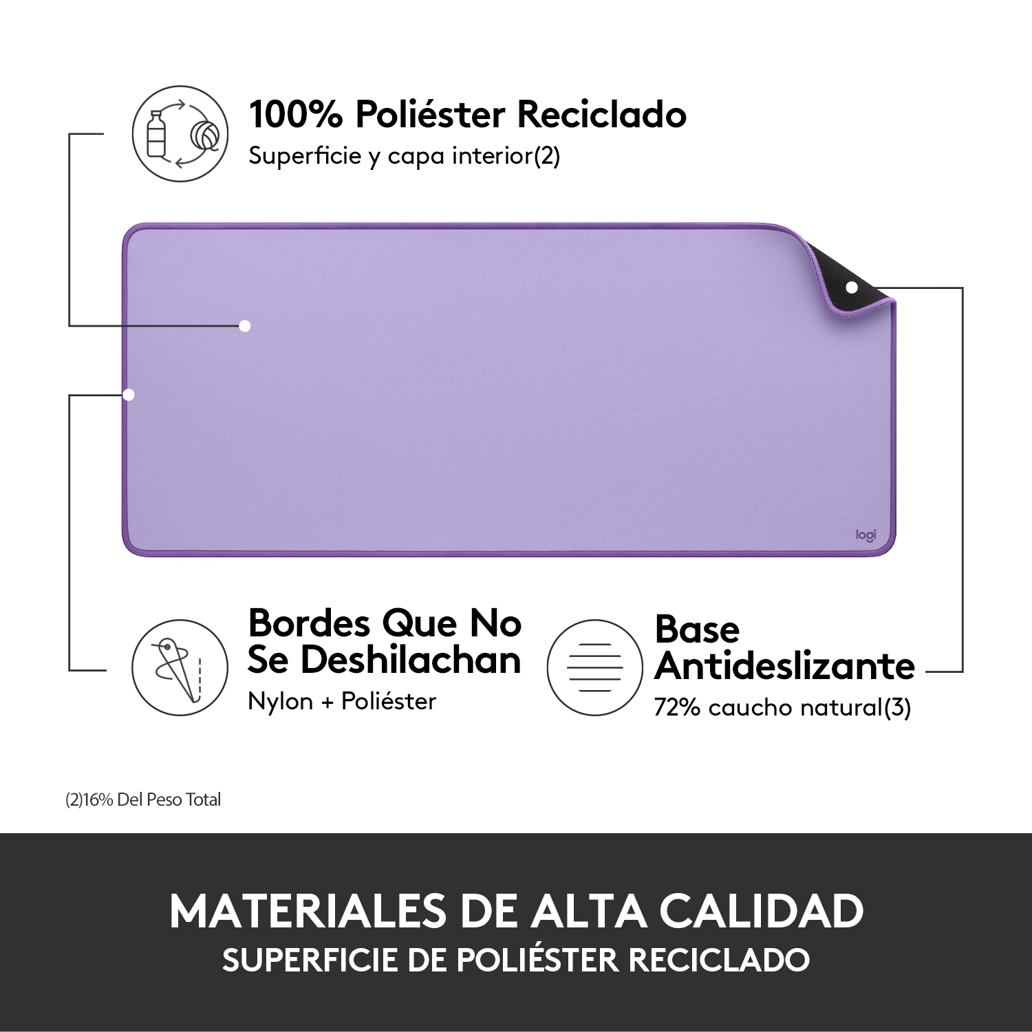Alfombrilla de ratón morada con base antideslizante y etiquetas en español.