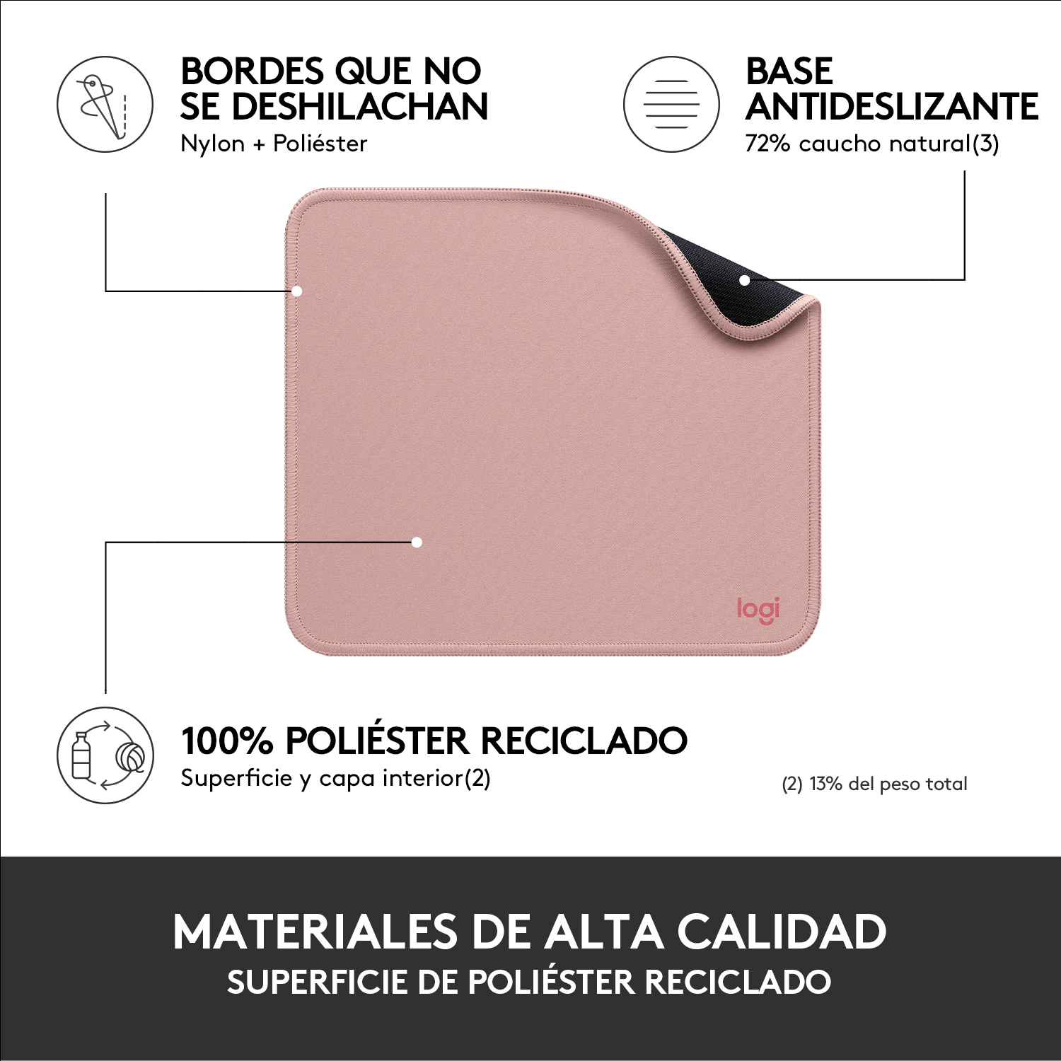 Una alfombrilla rosa con texto e iconos, resaltando bordes anti-deshilachado y materiales reciclados.